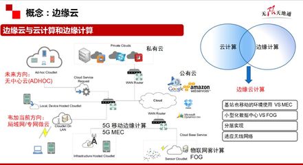 聚焦产业升级，韦加智能亮相中国(郑州)2019华为软件与人工智能产业峰会